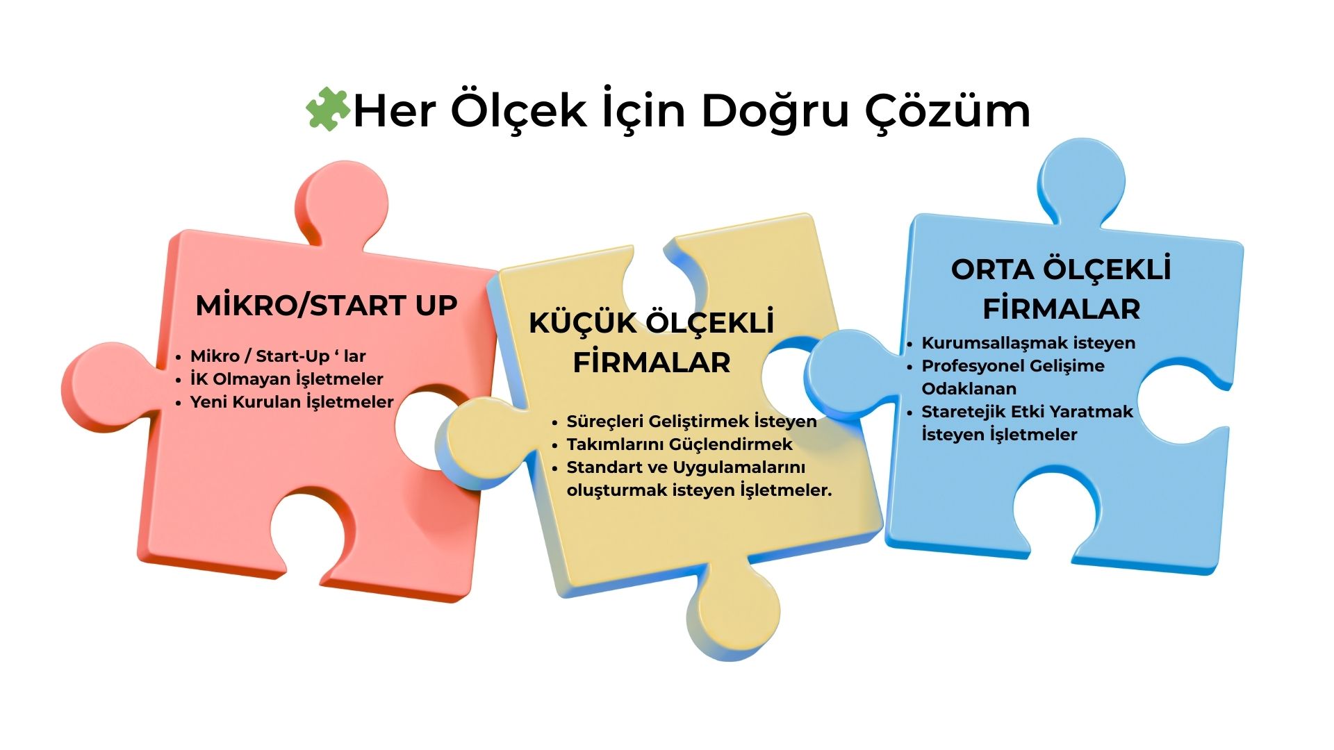 #Kadro maliyeti oluşturmadan, yalnızca ihtiyacınız kadar İK desteği alın.